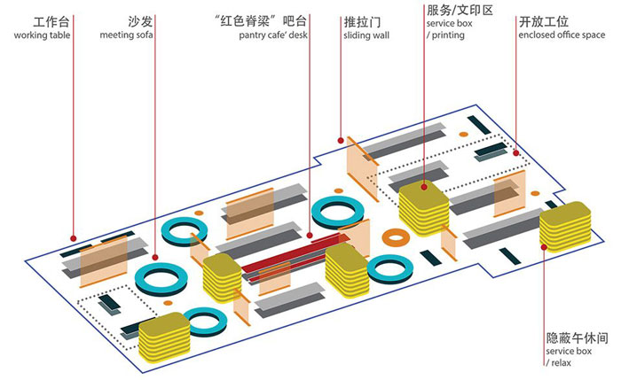 企業(yè)總部辦公室設計概念